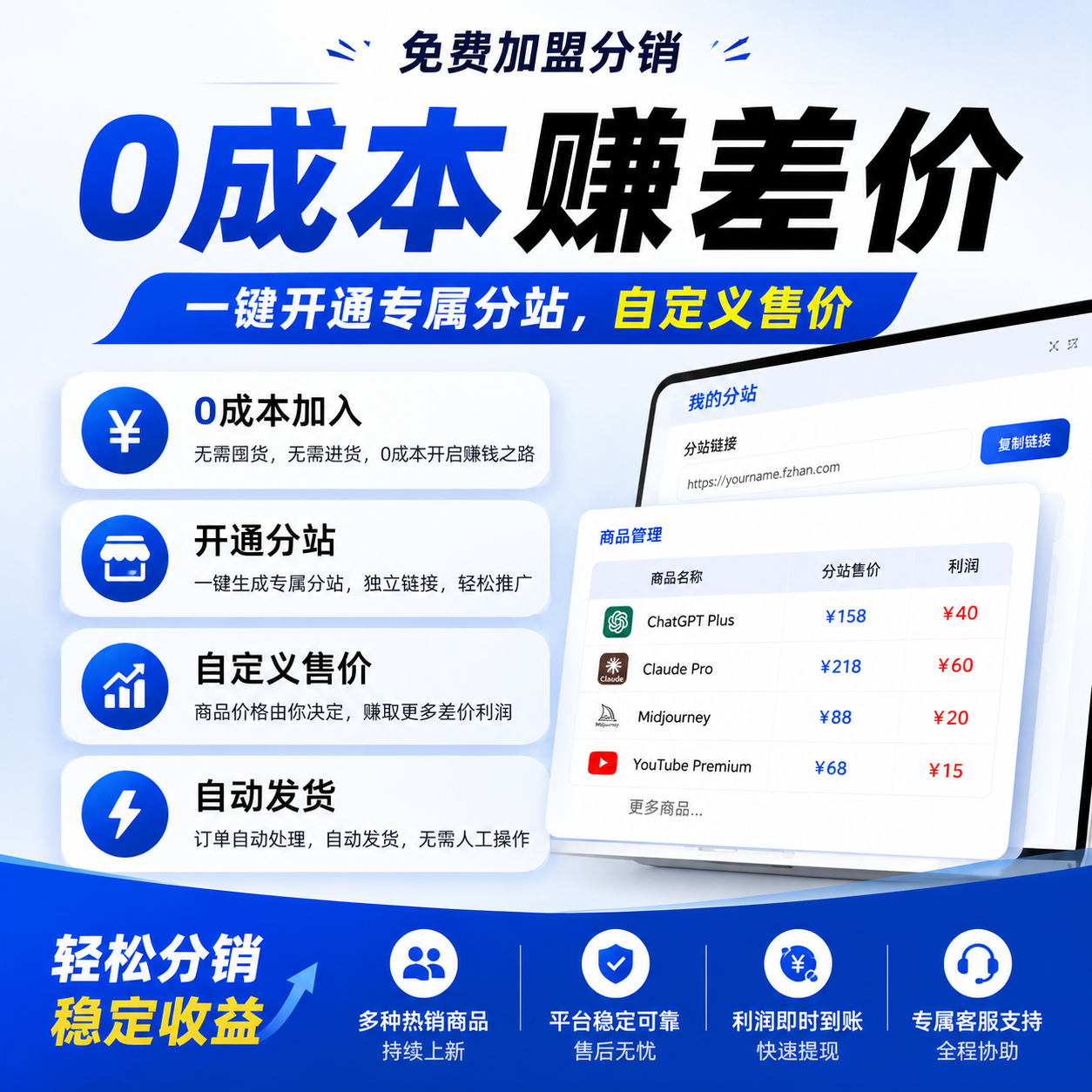 分站开通